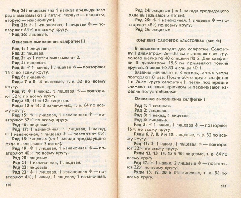 50. Тушинська Салфетки на спицах