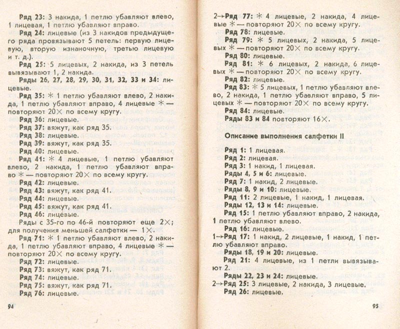 47. Тушинська Салфетки на спицах