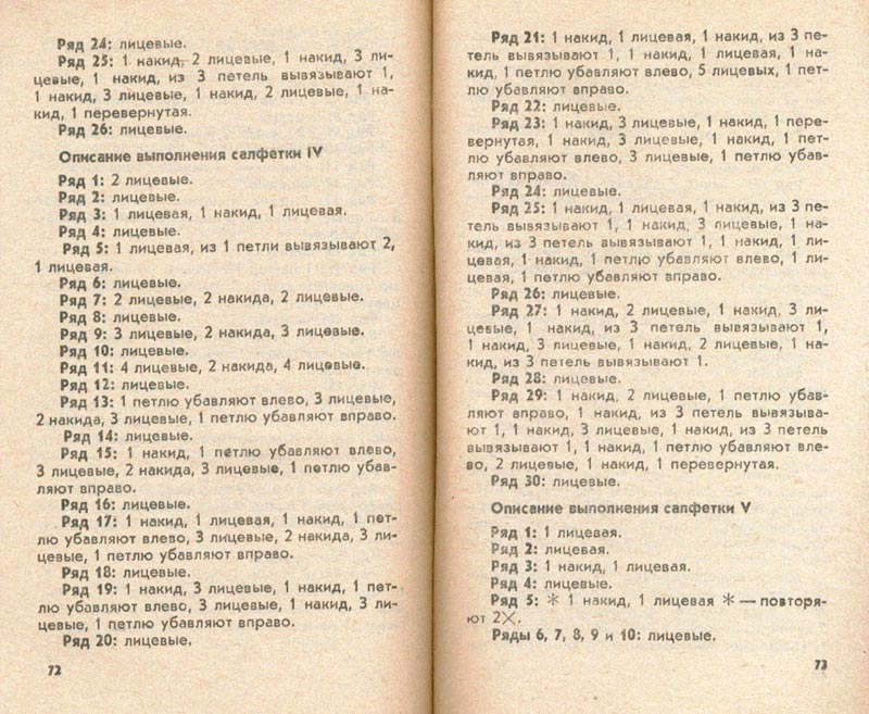 36. Тушинська Салфетки на спицах