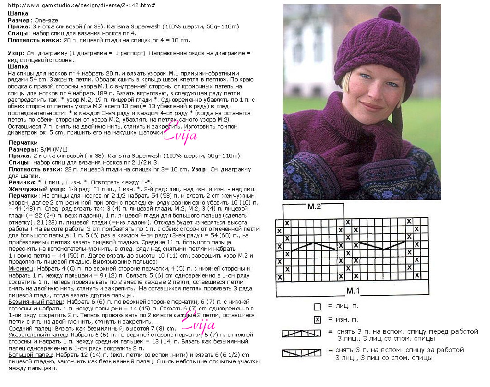 Мои переводы из Drops.