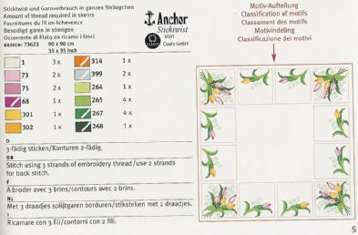 тюльпаны. Цветы, бабочки... - Flowers, butterflies...