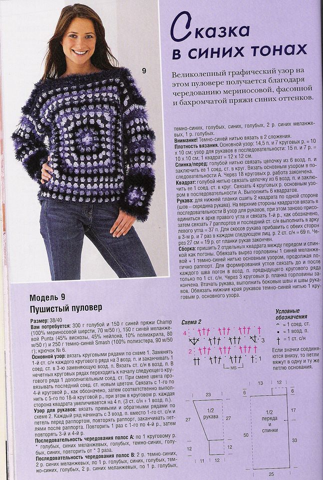 9. описания: