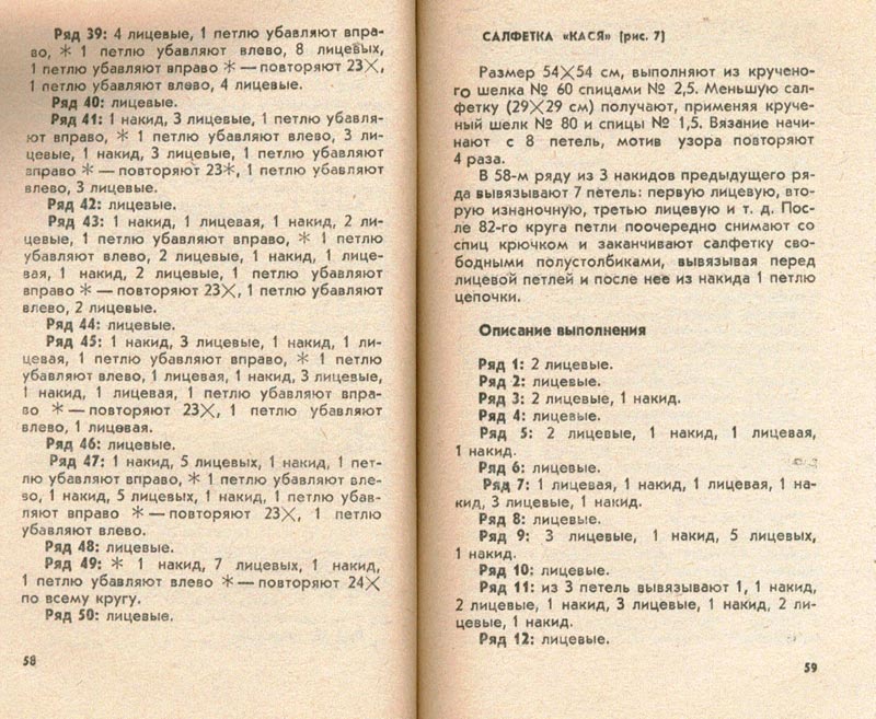 29. Тушинська Салфетки на спицах