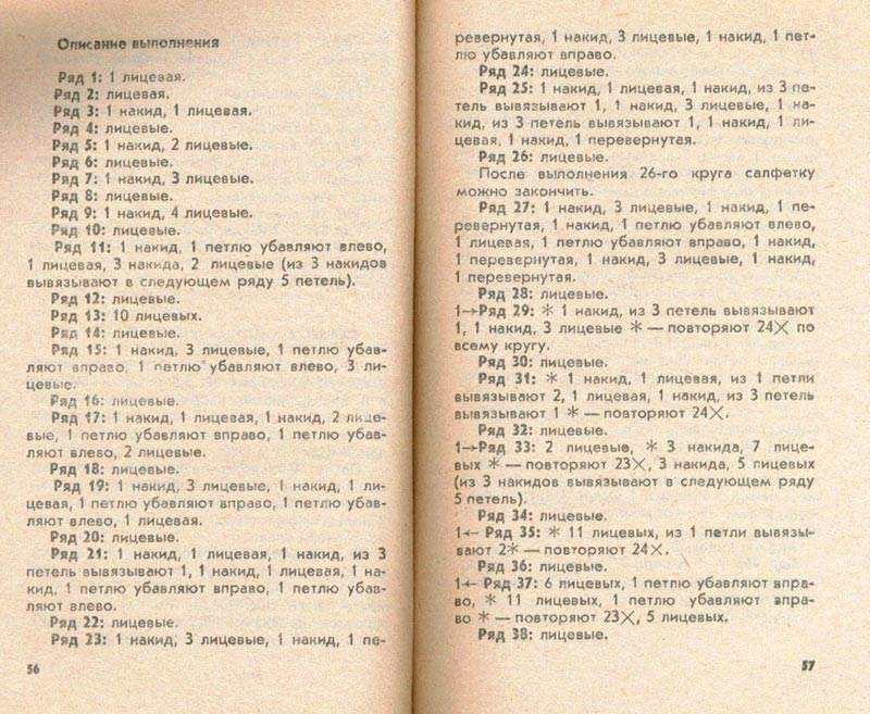 28. Тушинська Салфетки на спицах
