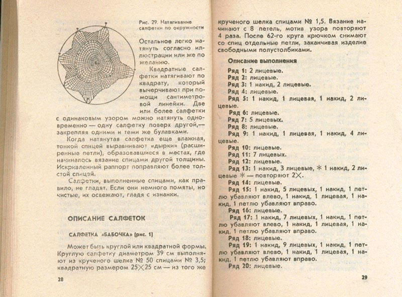 14. Тушинська Салфетки на спицах