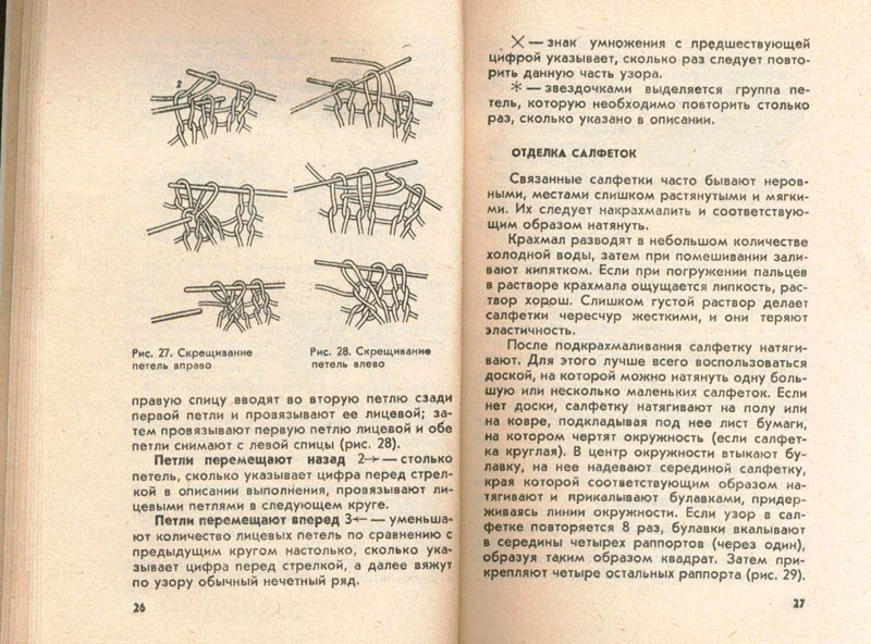 13. Тушинська Салфетки на спицах