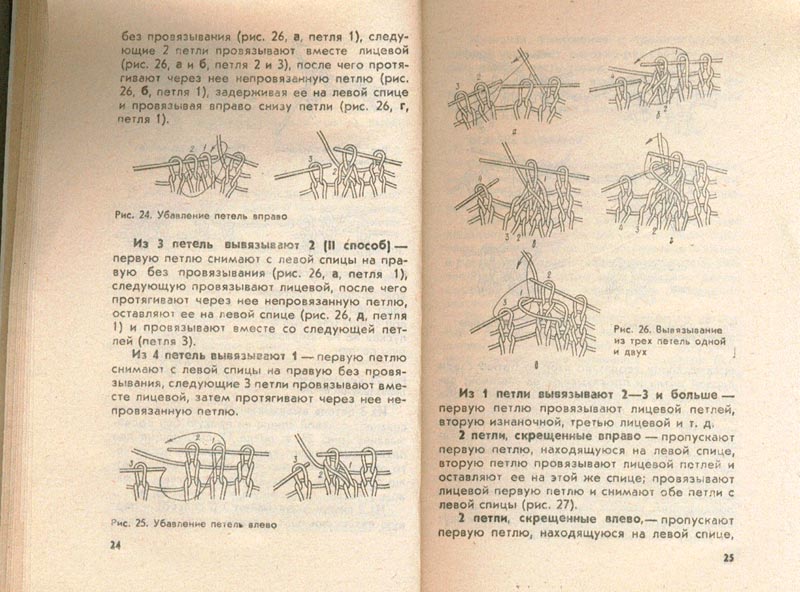 12. Тушинська Салфетки на спицах