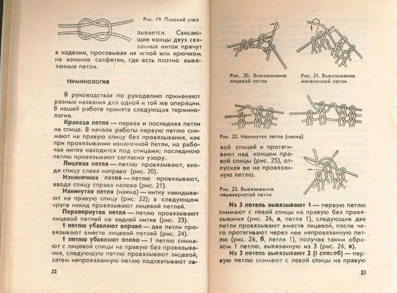 11. Тушинська Салфетки на спицах