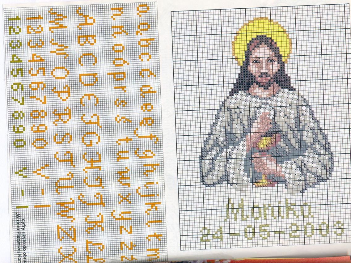 Komunia Swieta / The Holly Communion