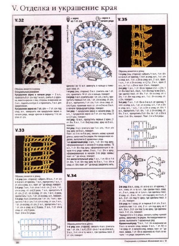 84. 220 образцов крючком (рус.)