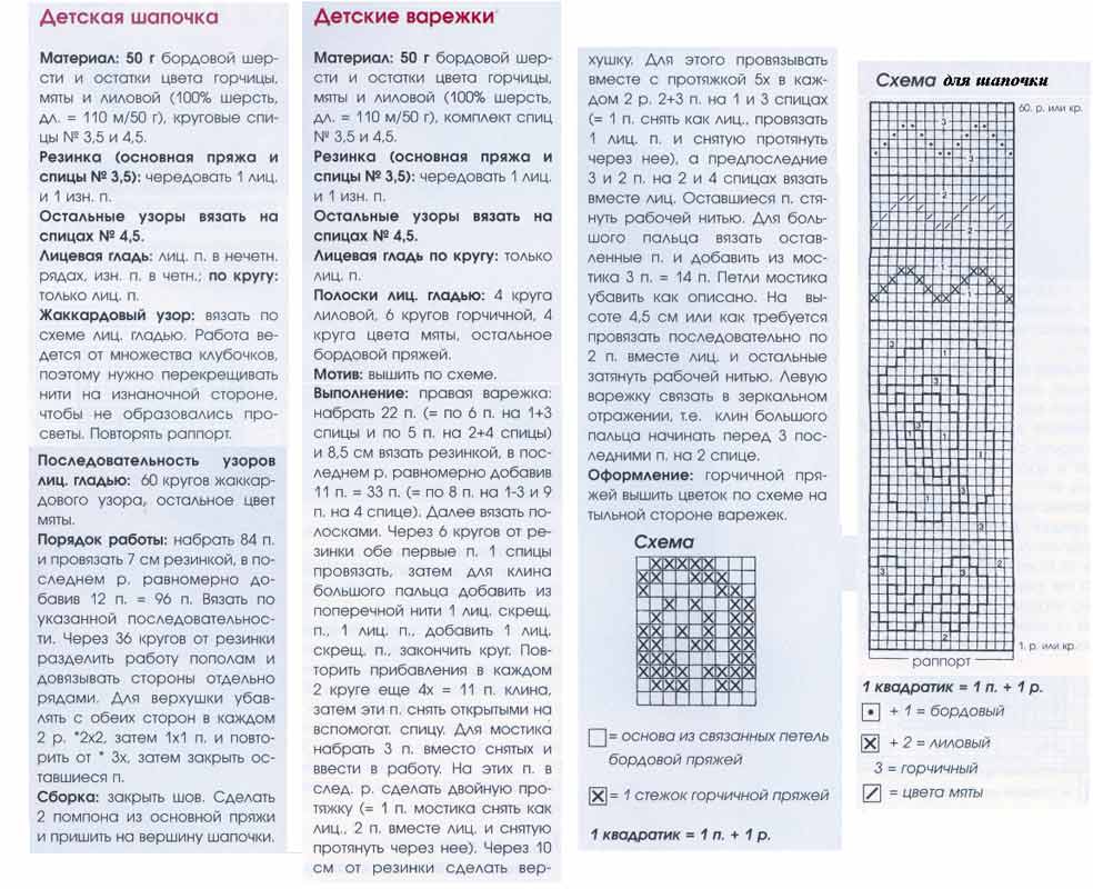 Варежки вязание схемы описание. Варежки узором соты. Варежки узором соты спицами. Узор для варежек соты спицами. Узор спицами для варежек женских.