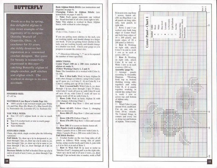 Вышивка и аппликация