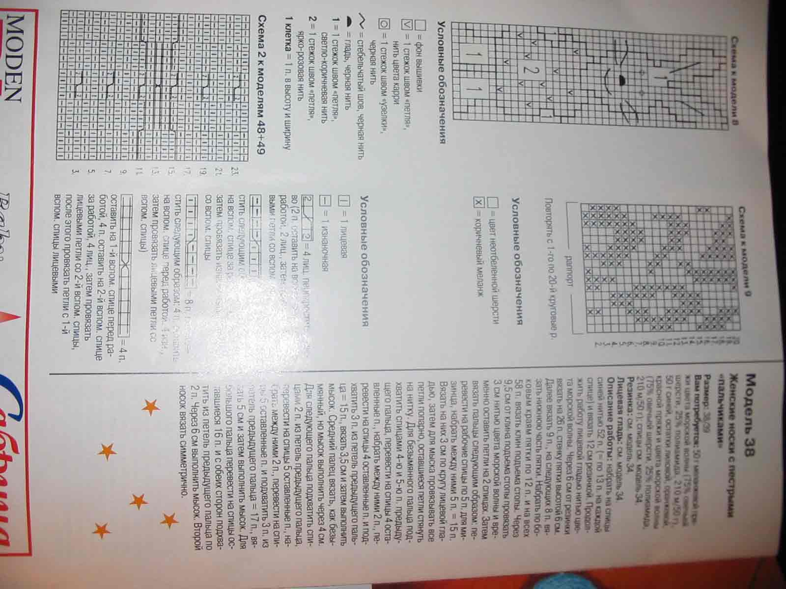 рассчет. Вязание