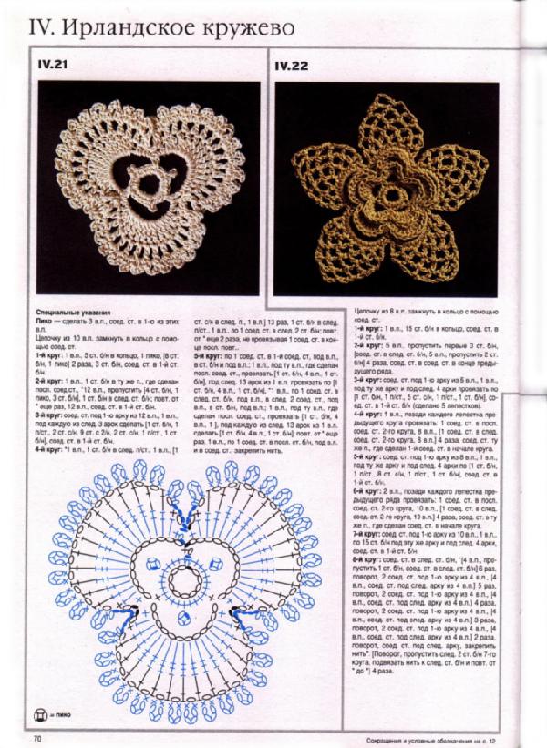 70. 220 образцов крючком (рус.)
