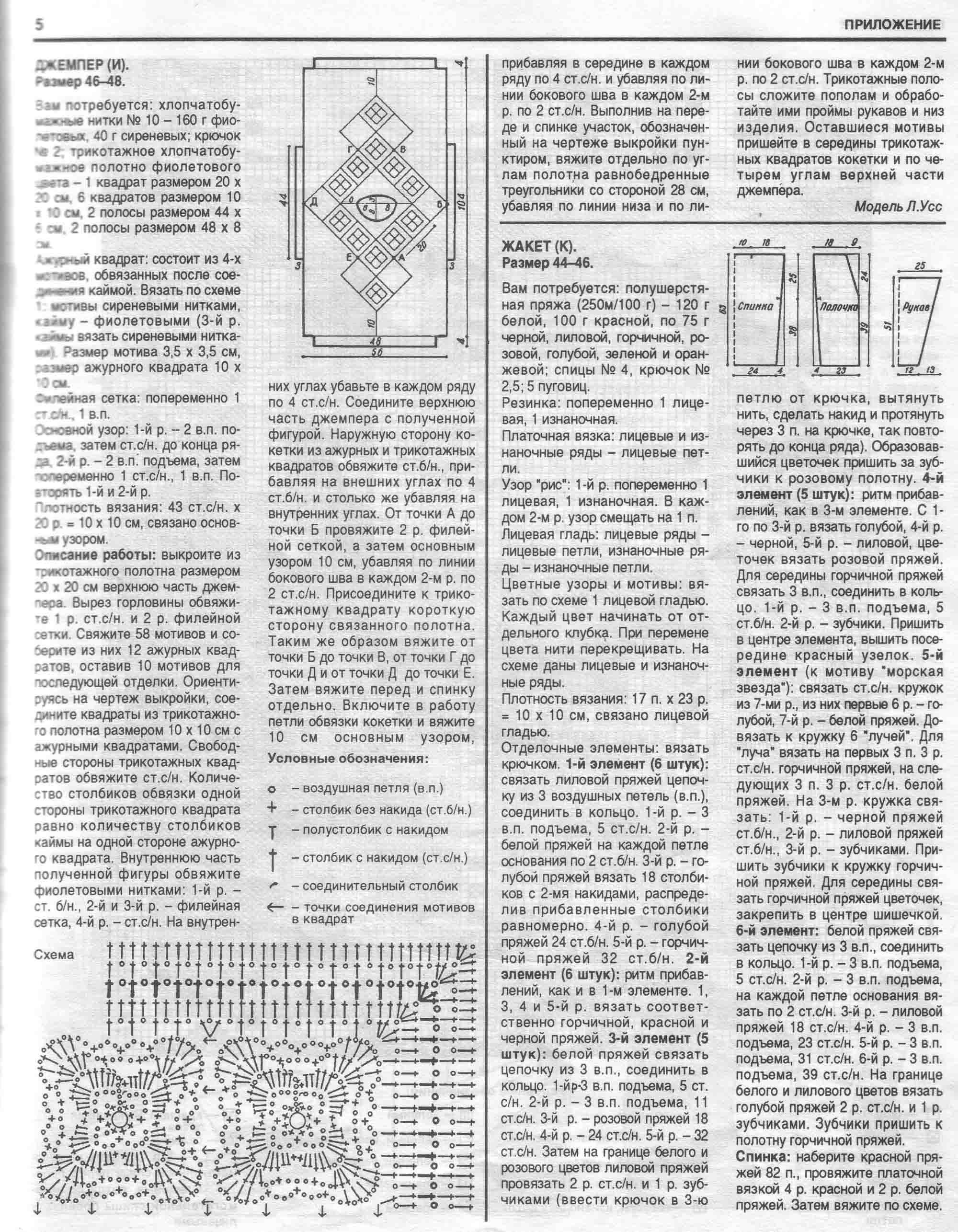 Схема к джемперу И. Журнал Мод 94-1