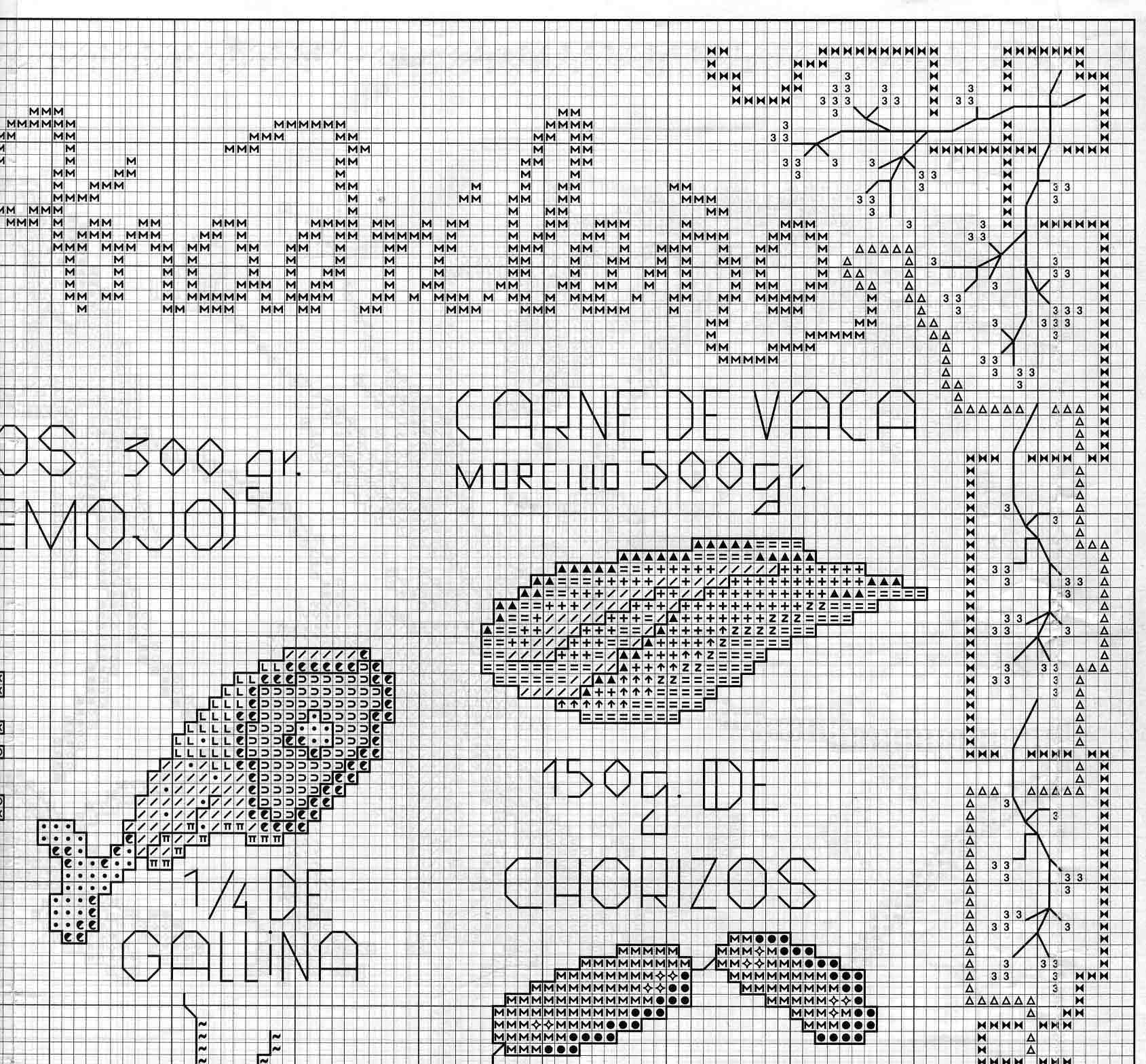 тут есть мяско. Sofi-sv