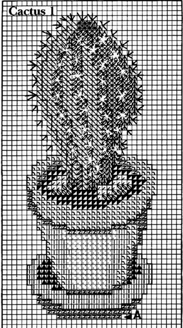 Кактус схема. Вышивка кактусы крестиком. Схема кактуса вышивка крестиком. Вышивка крестиком Кактус в горшке. Вышивка Суккуленты крестом.