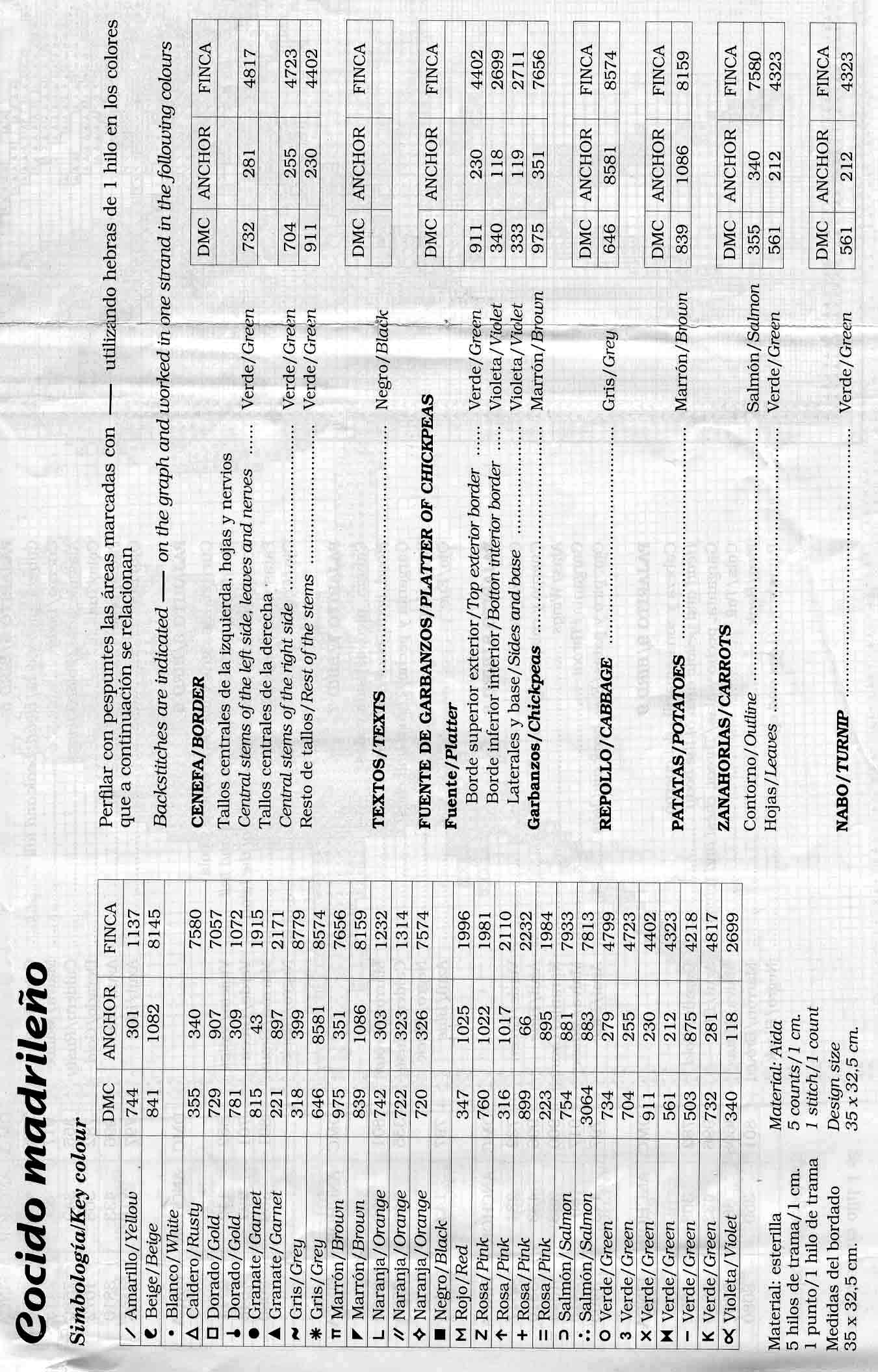 ключ борьщ. Sofi-sv