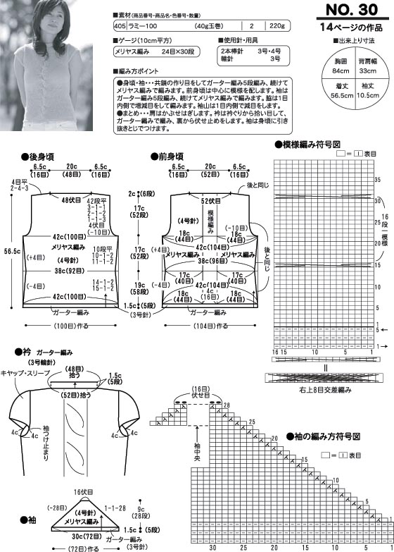 Pierrot - Spring-Summer 2006