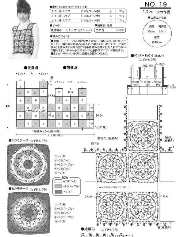 Pierrot - Spring-Summer 2006