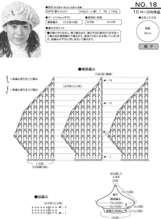 Pierrot - Spring-Summer 2006