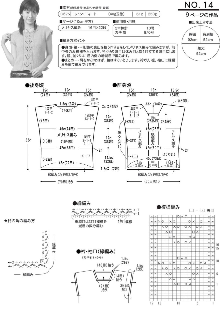 Pierrot - Spring-Summer 2006