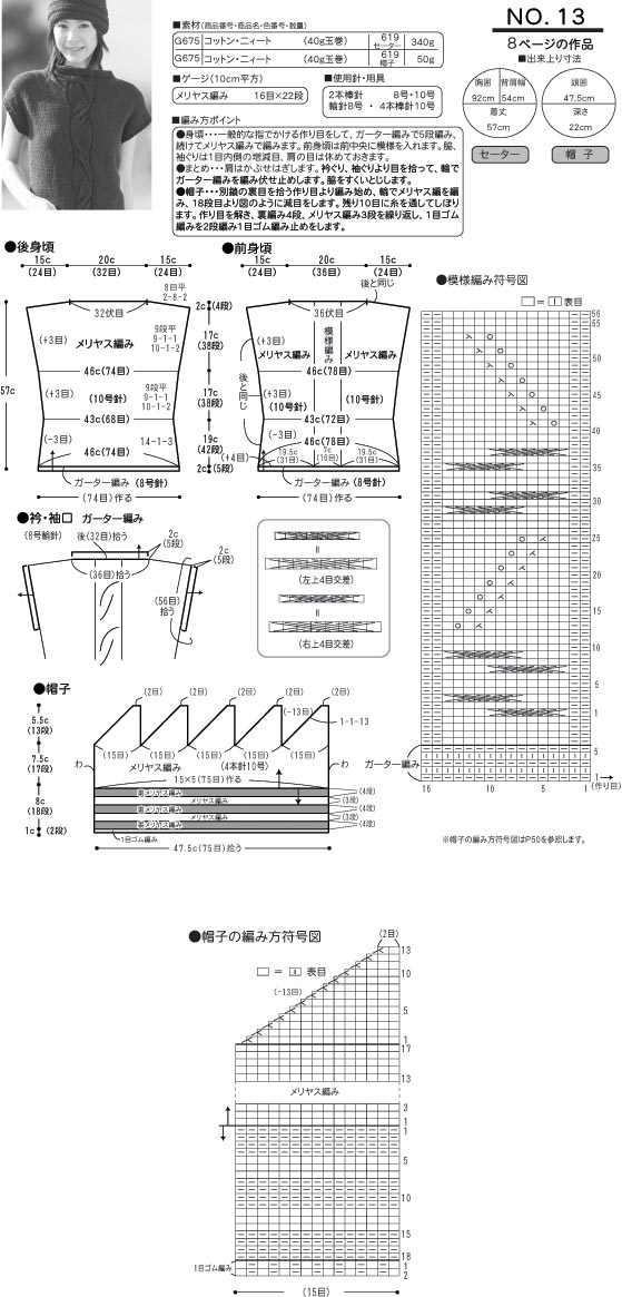Pierrot - Spring-Summer 2006