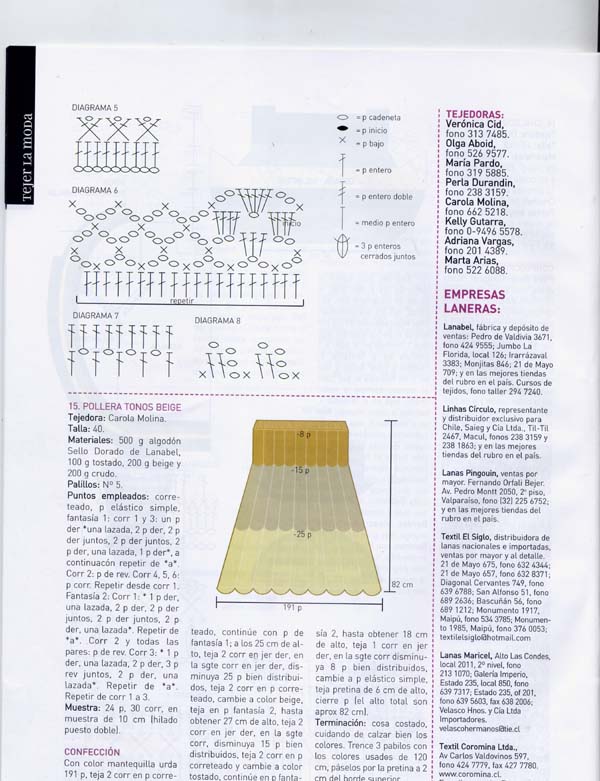 27. Tejer la moda 16