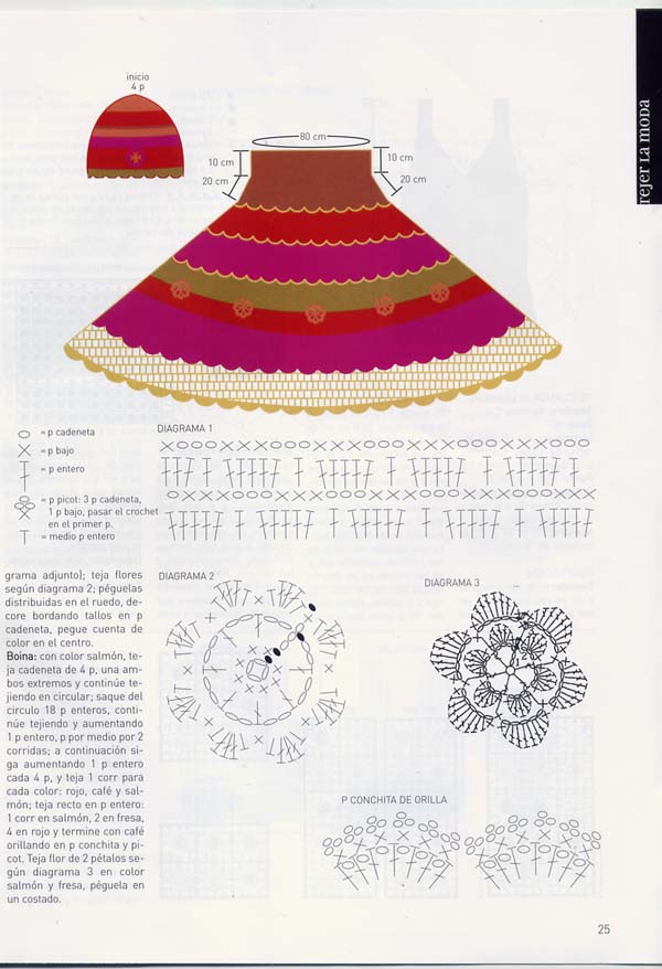 22. Tejer la moda 16