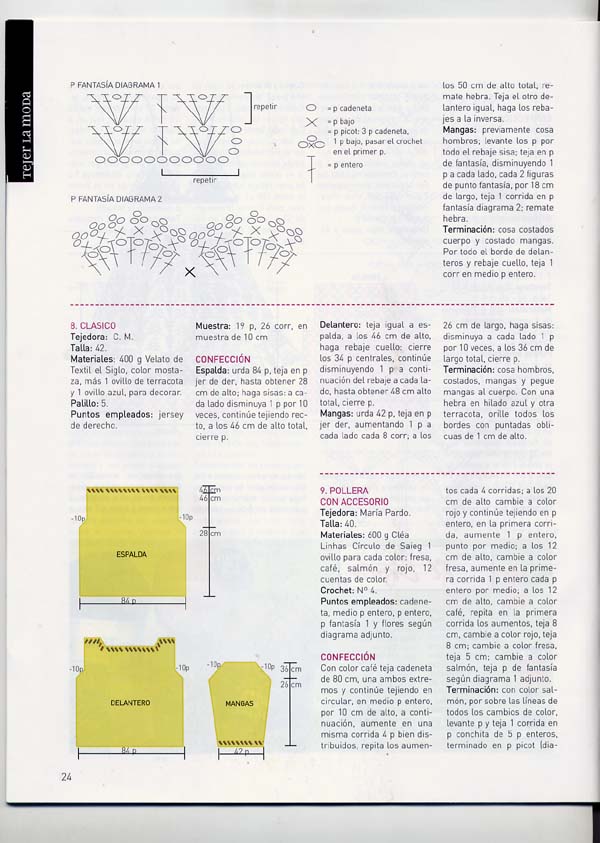 21. Tejer la moda 16