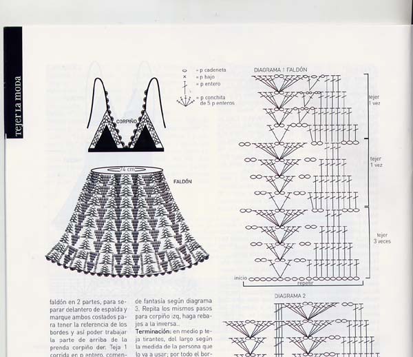 19. Tejer la moda 16
