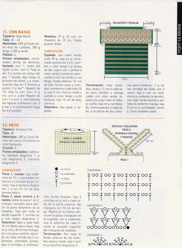 25. Tejer la moda 17