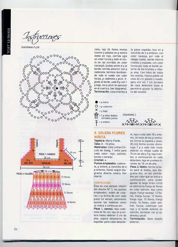 22. Tejer la moda 17