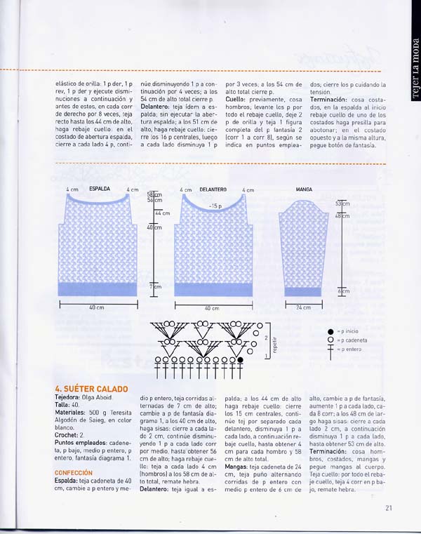 19. Tejer la moda 17