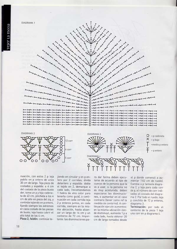 16. Tejer la moda 17