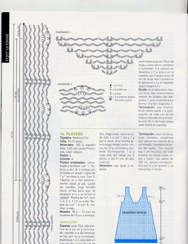 26. Tejer la moda 18