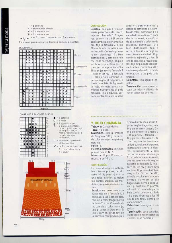 22. Tejer la moda 18