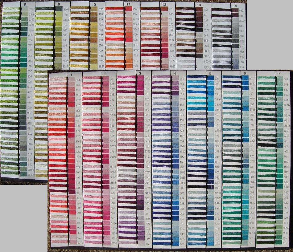 Живой каталог DMC. Рабочие принадлежности