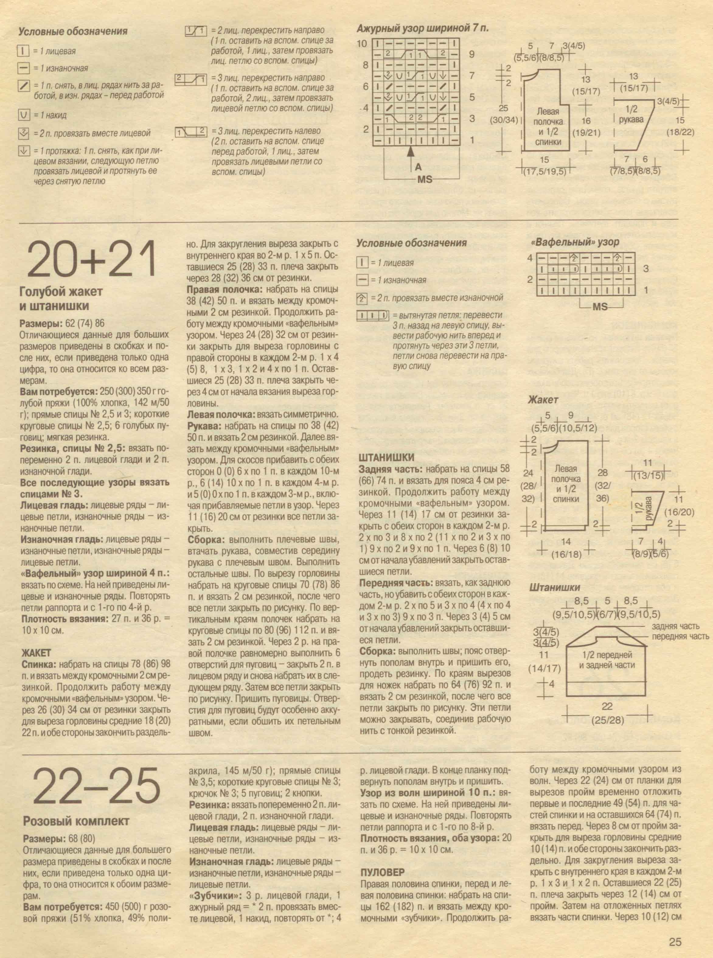 25. Сабрина baby 2000 cgtw