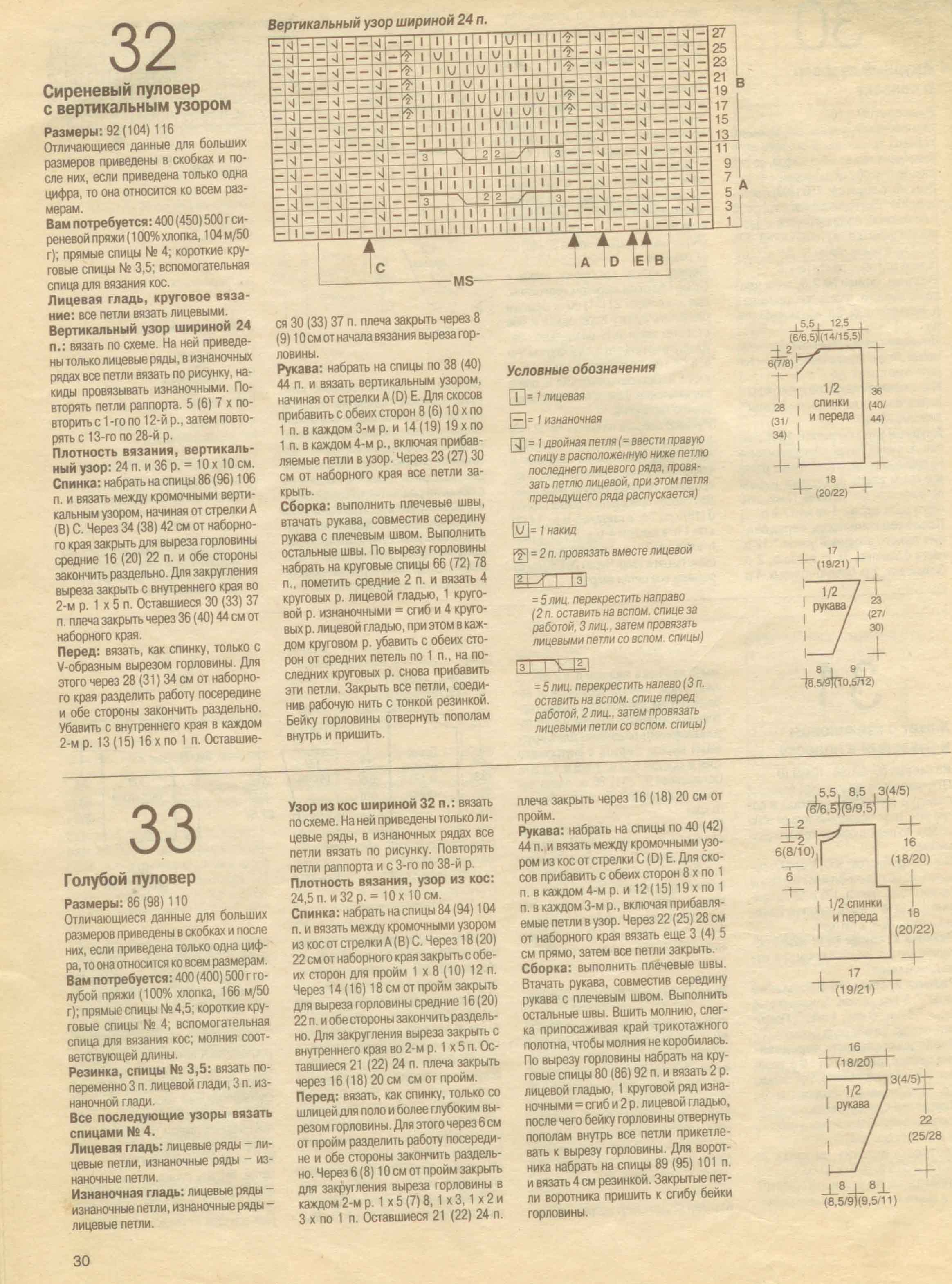 30. Сабрина baby 2000 cgtw
