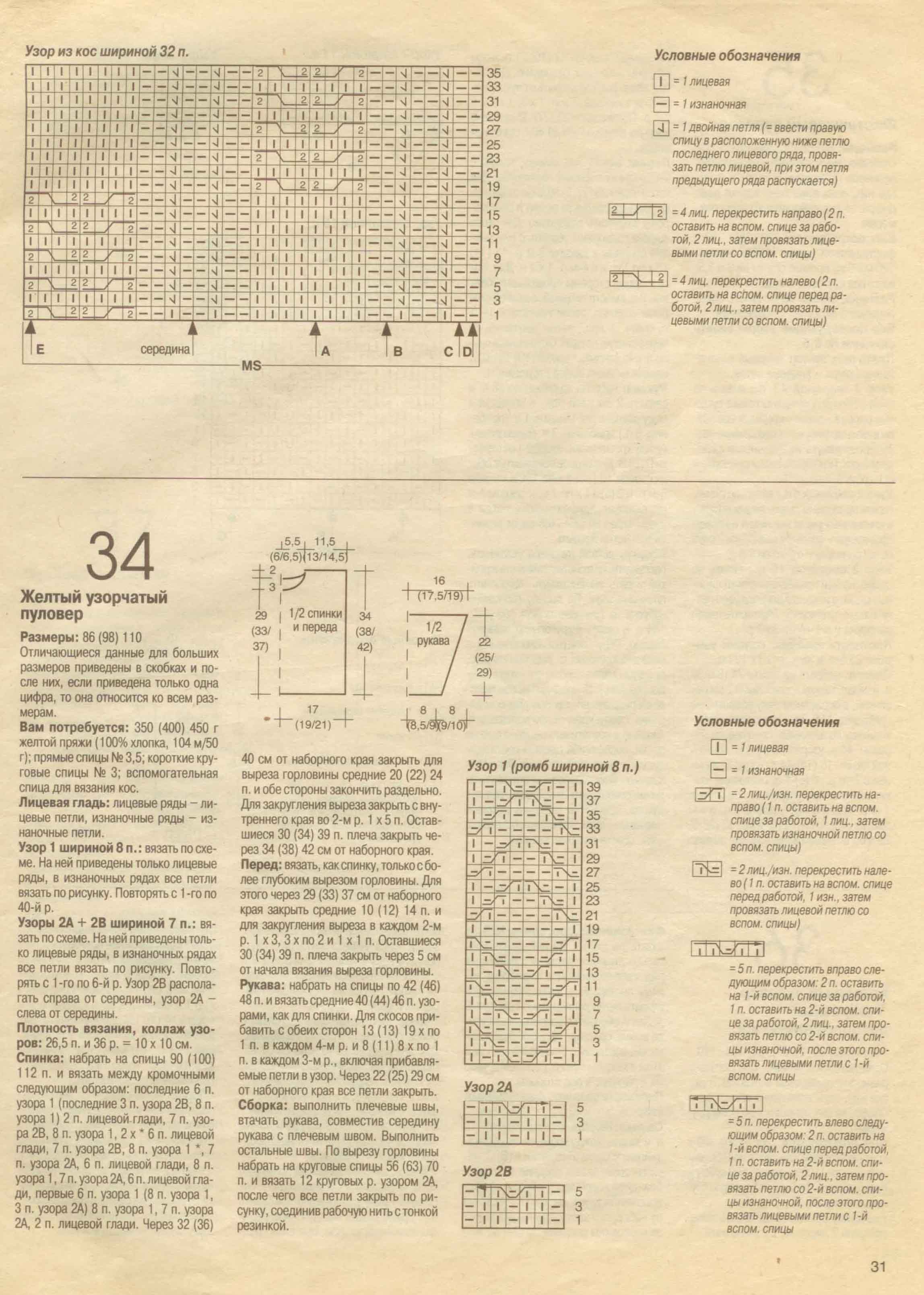 31. Сабрина baby 2000 cgtw