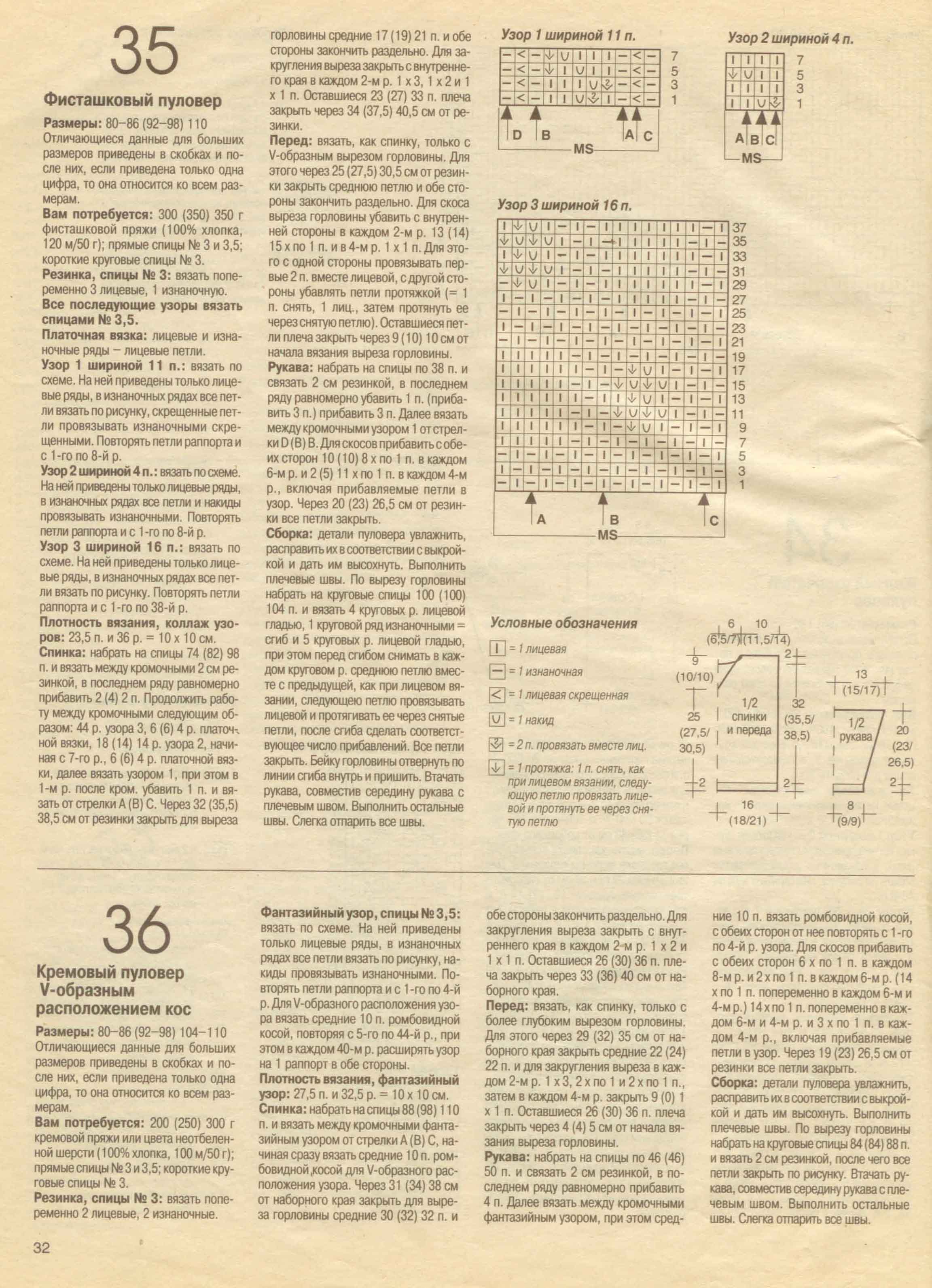 32. Сабрина baby 2000 cgtw