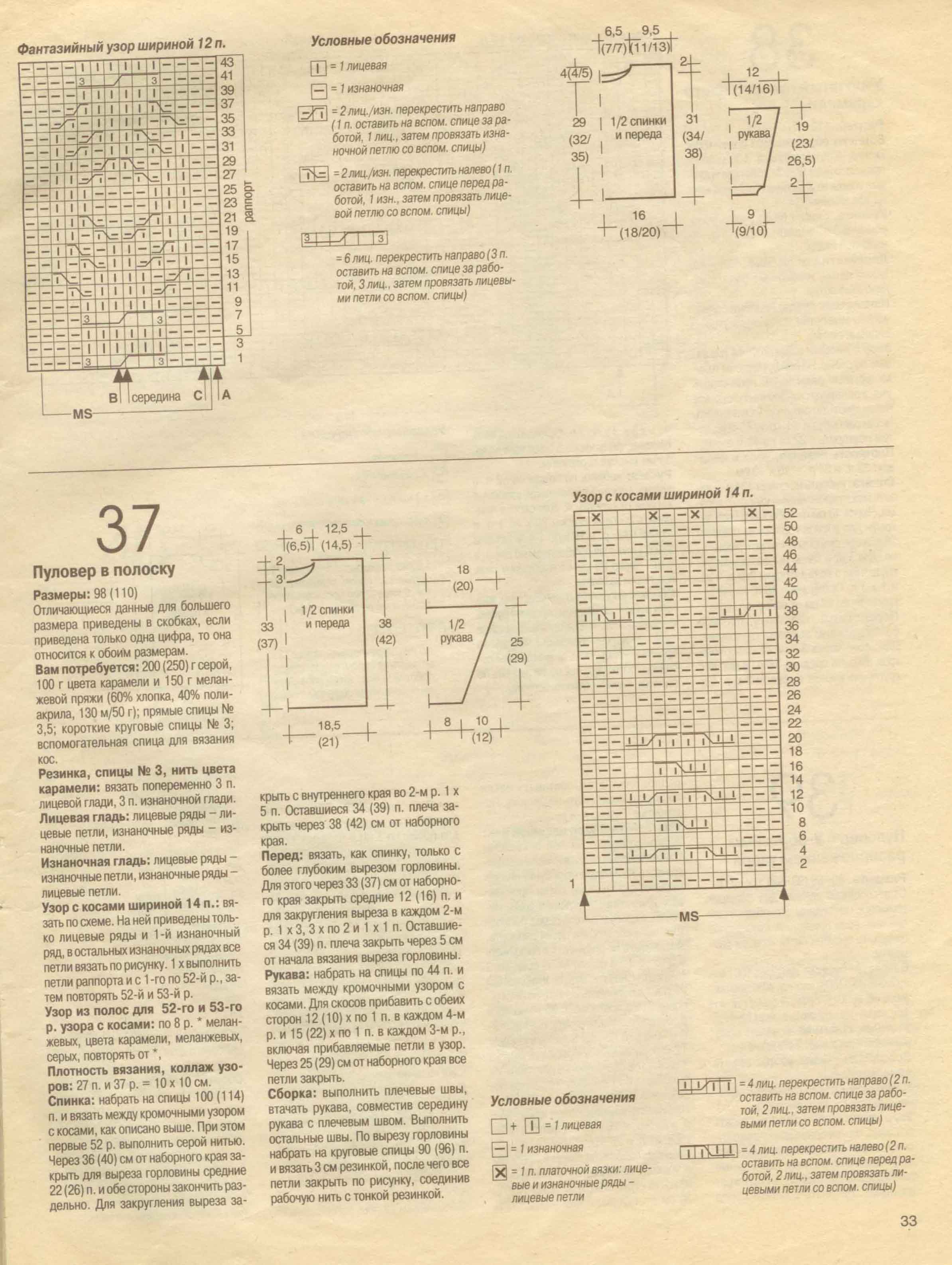 33. Сабрина baby 2000 cgtw