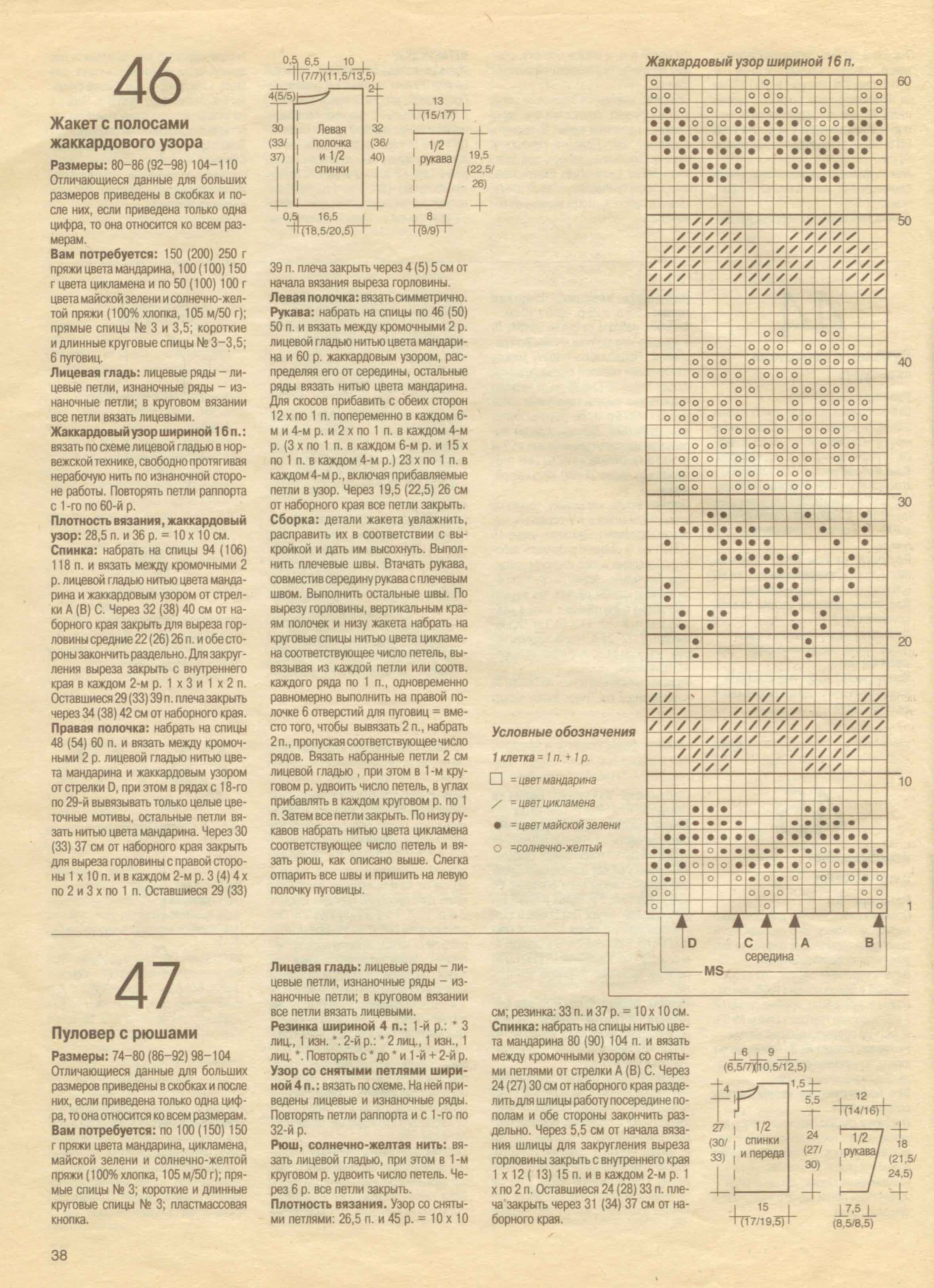 38. Сабрина baby 2000 cgtw