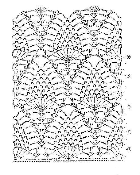 Схема к белой ананасовой кофте. Схемы узоров