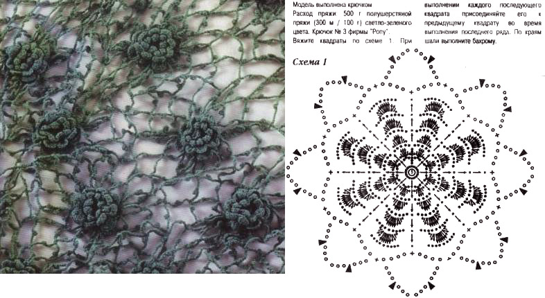 Роза крючком в квадрате схема и описание