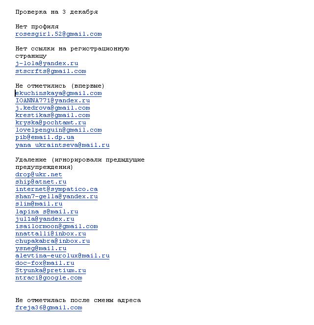 Список 4 декабря. Претенденты на вылет из группы