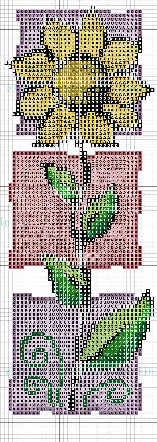 часть3. Цветочки