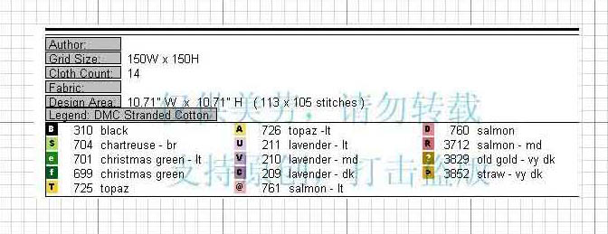 ключ. Цветочки