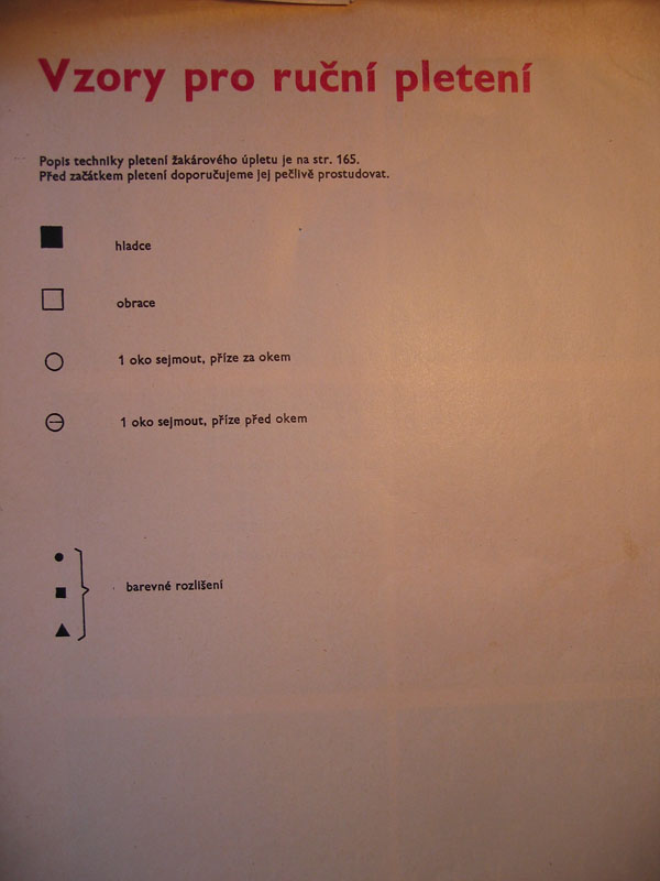 Новая техника вязания жаккарда